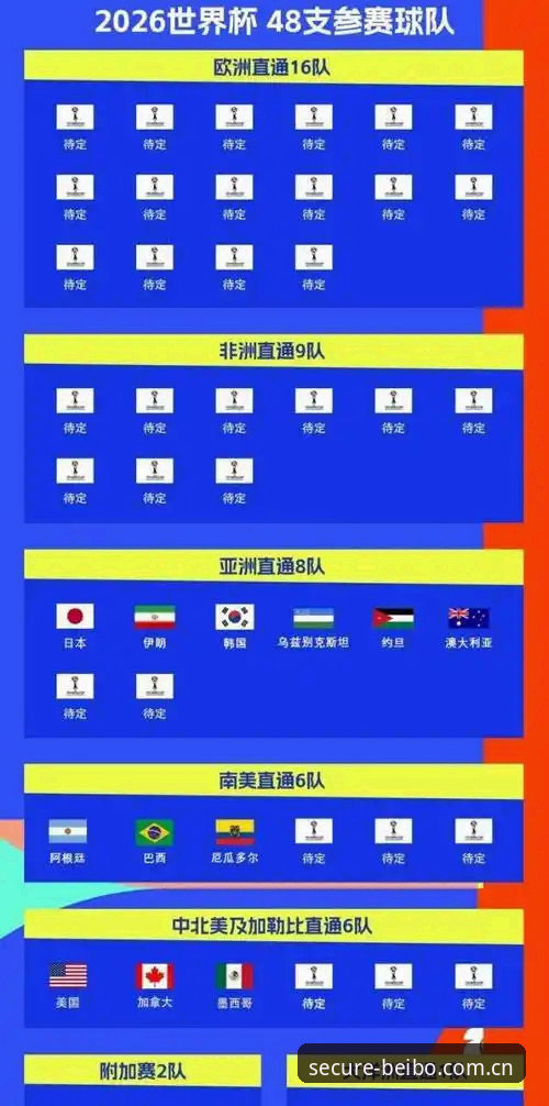 贝博娱乐平台 2026世界杯观赛签证难题应对指南:贝博体育平台用户必读